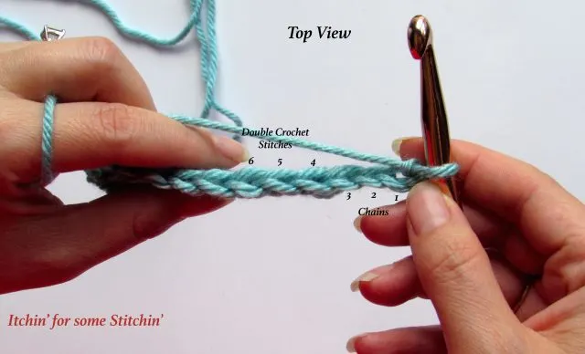 How to Double Crochet. http://www.itchinforsomestitchin.com