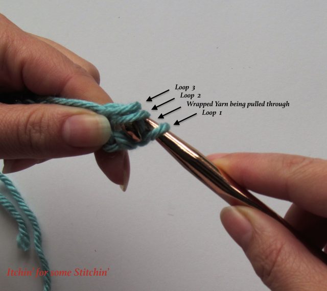How to Double Crochet. https://www.itchinforsomestitchin.com