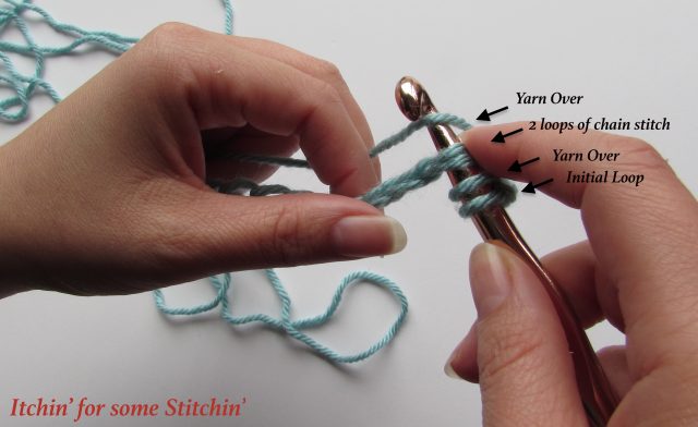 How to Double Crochet Step 6. https://www.itchinforsomestitchin.com
