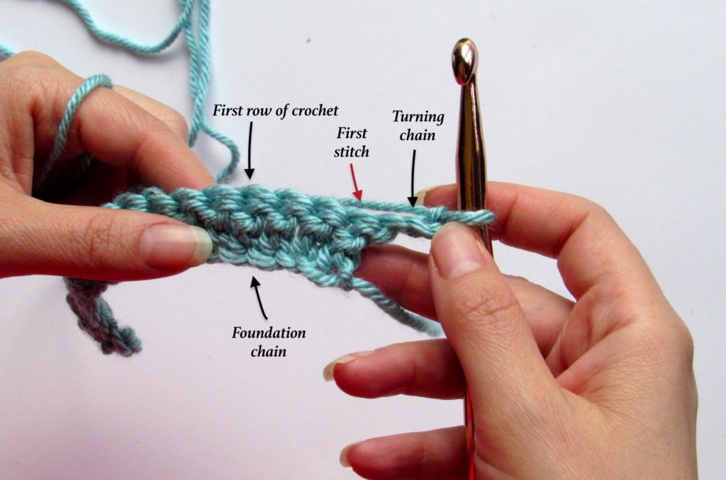 Insert the crochet hook into the first stitch of the row to begin the next stitch.