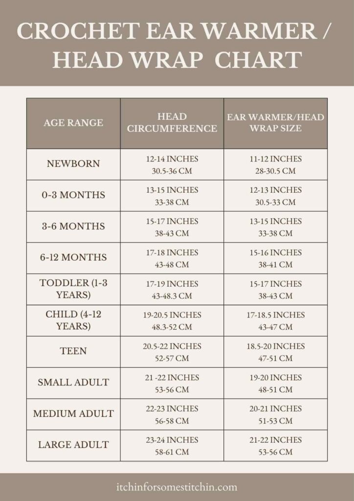 Crochet ear warmer sizing chart showing head circumference measurements and finished ear warmer sizes from newborn through large adult.