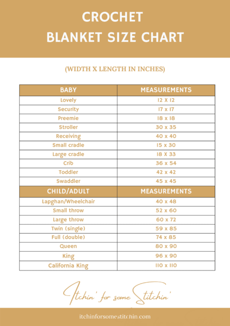 Crochet Blanket Sizes Chart