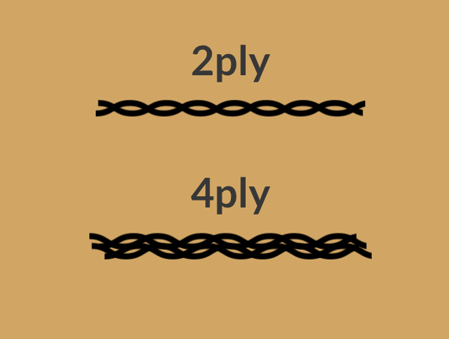 2ply versus 4 ply yarn