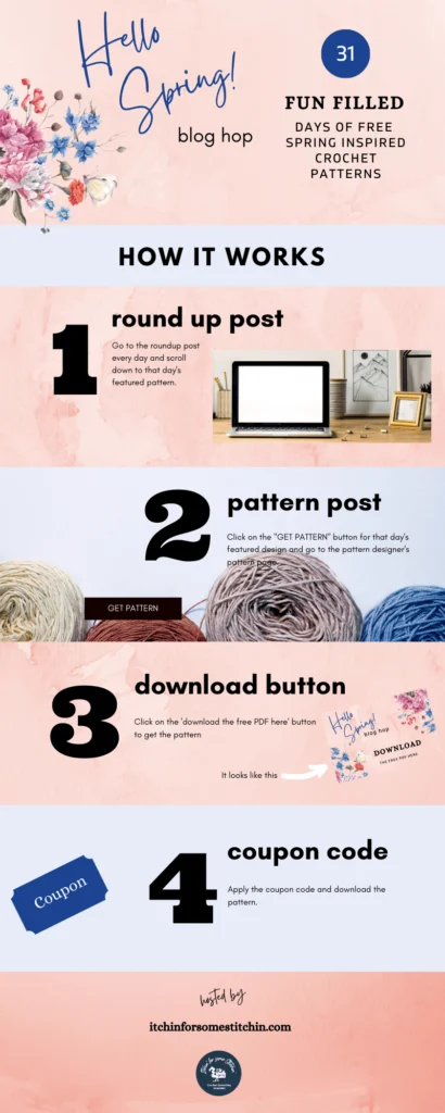 Hello Spring Blog Hop Infographic