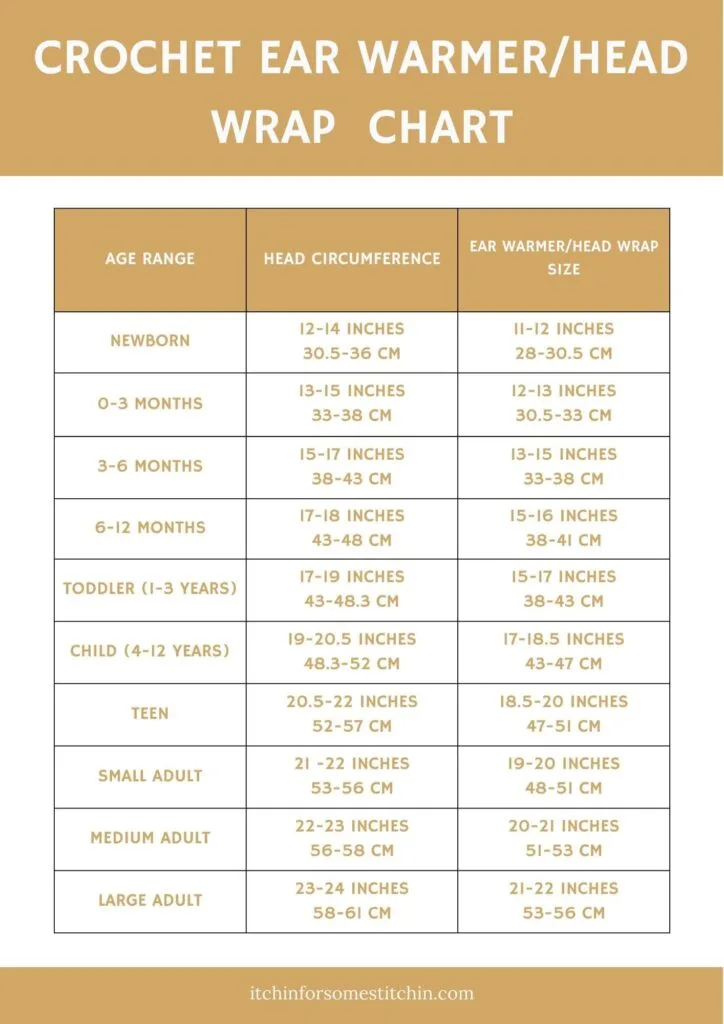 Headband Sizing Chart