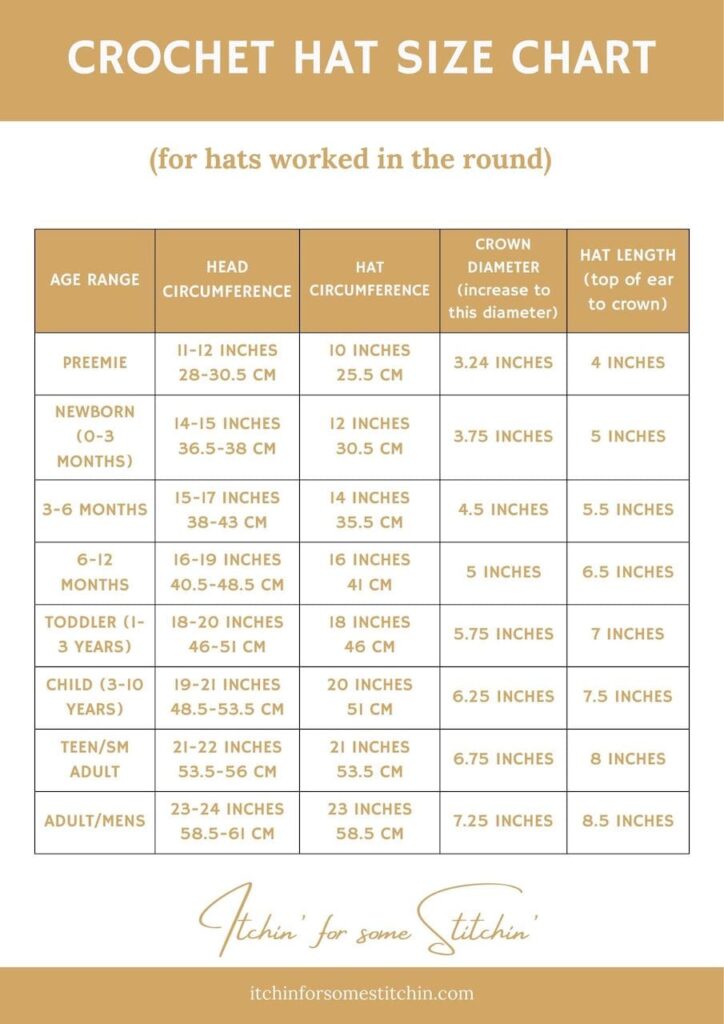 Hats worked in the round size chart